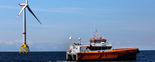 Offshore Windenergie Grundlagen