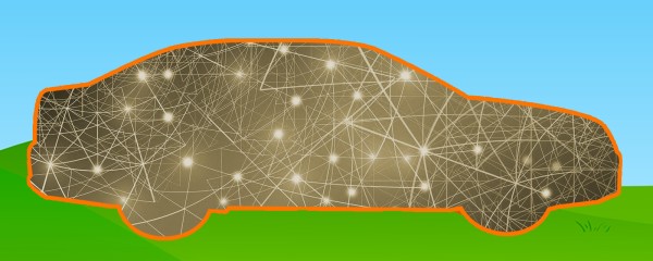 Bordnetze im Automobil