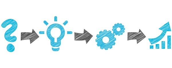 Methoden zur effizienten systematischen Konstruktion in der Produktentwicklung