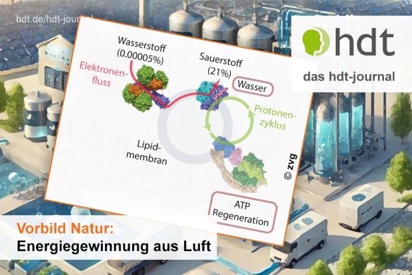 hdt-journal_Energiegewinnung_aus_Luft