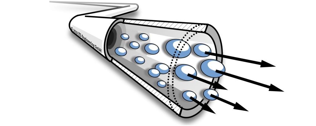 Einführung in die Pneumatische Förderung für Planer, Anwender, Ingenieure und Techniker