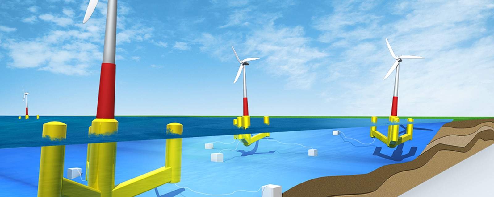 Schwimmende Offshore Windkraftanlagen Haus der Technik e. V.