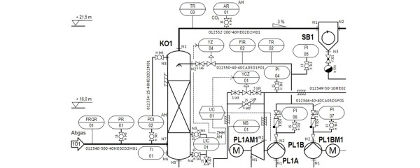 Verfahrenstechnische Fließbilder